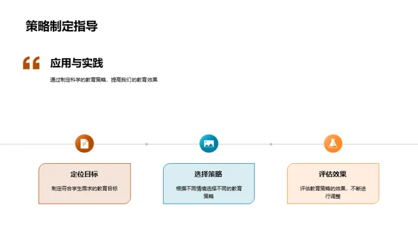 教育心理学探秘