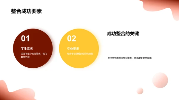 教育融合：通识与专业