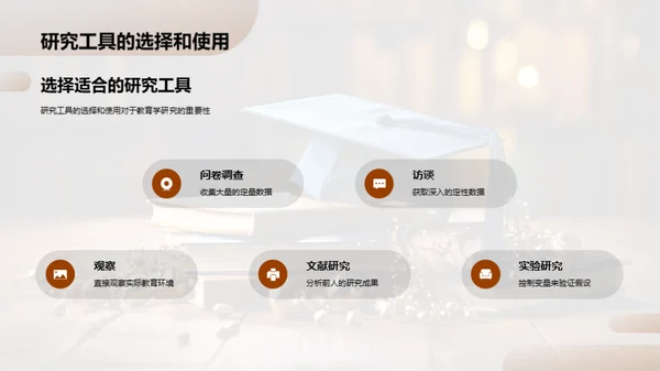 教育实践与理论探析