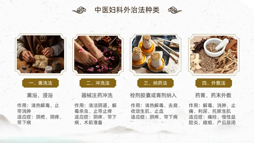 中国风古风中医妇科外治法传统中医文化经络护理培训PPT