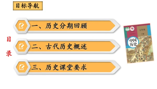 部编版七年级历史下册导言课  课件