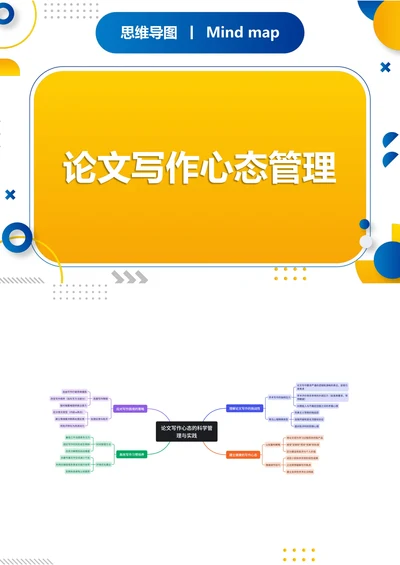 论文写作心态管理思维导图