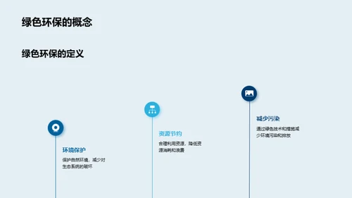 电仪行业绿色革新