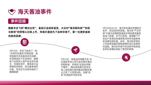 梅红商务公共关系案例分析