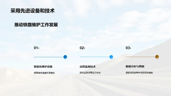 铁路维护：挑战与突破