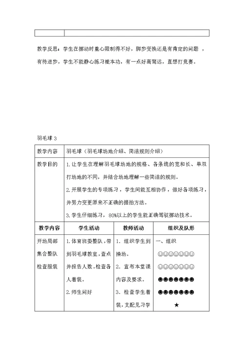 高中羽毛球模块教案1