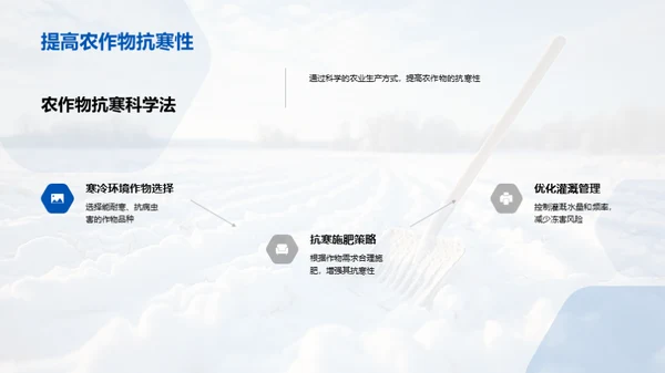 大雪季农业防寒策略