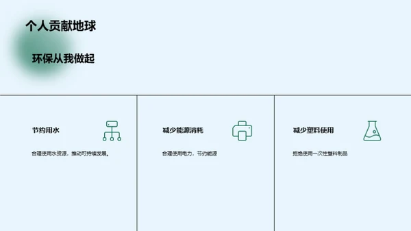 拯救地球，环保从我做起