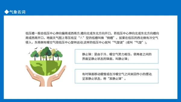 世界气象日环境变化介绍通用PPT模板