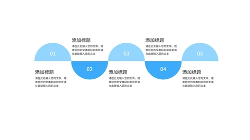 渐变几何风蓝色市场营销与策划方案汇报PPT模板
