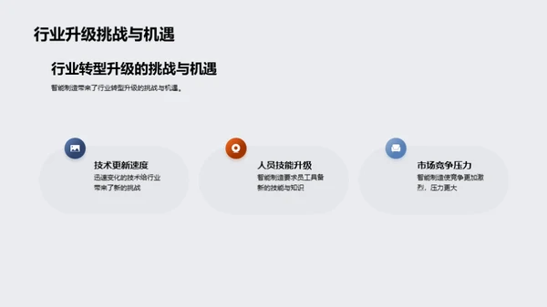 智能制造的未来之路