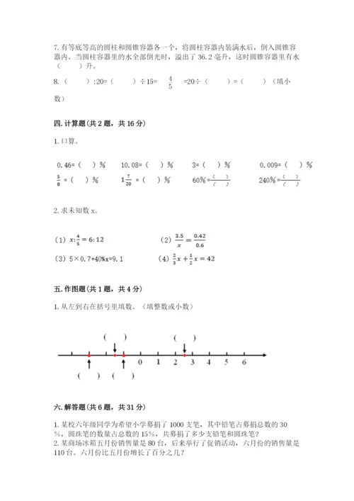 思茅市六年级下册数学期末测试卷审定版.docx