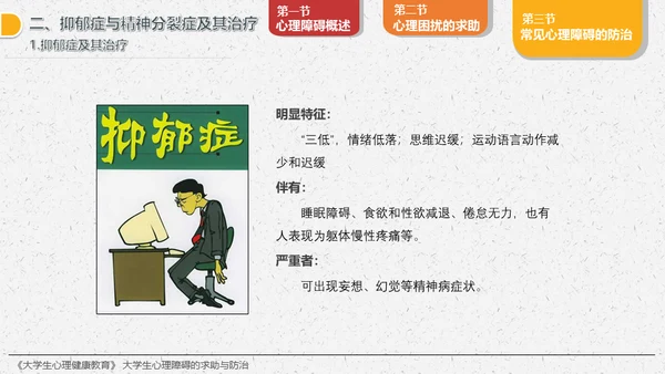 大学生心理障碍求助与防治通用PPT模板