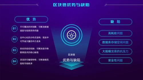 科技风蓝紫色区块链技术介绍创意简约互联网企业PPT