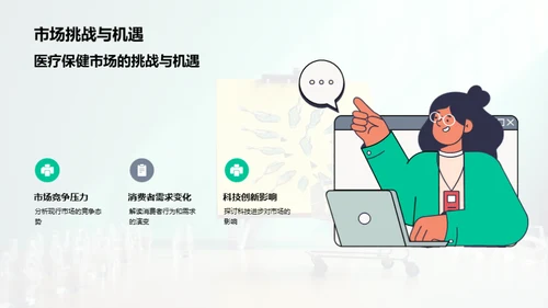 医保新品创新营销