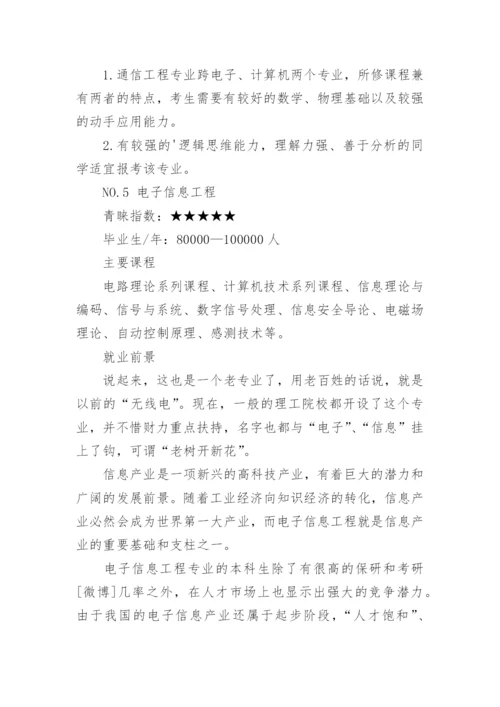 理科女生就业前景好的专业排名.docx