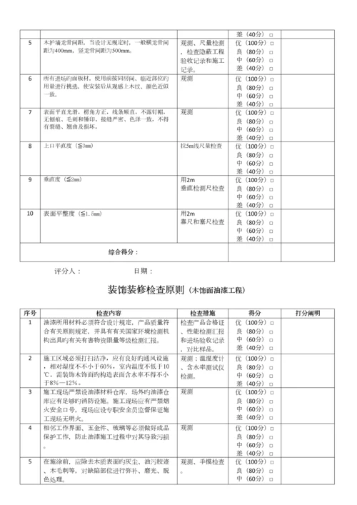 装饰装修工程各分项检查标准.docx