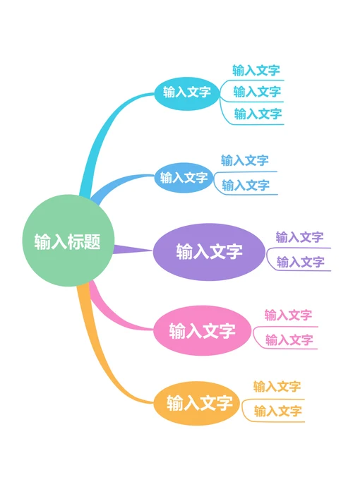 彩色思维导图