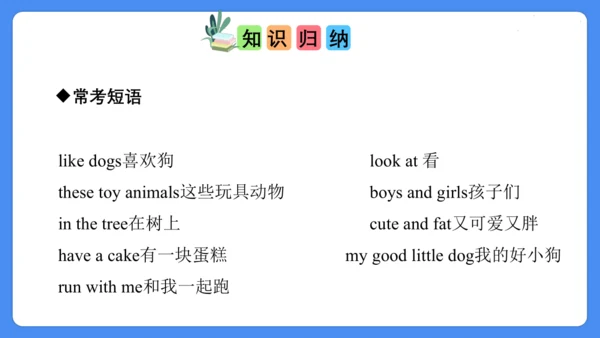 Unit 1 I like dogs  复习课件(共28张PPT)