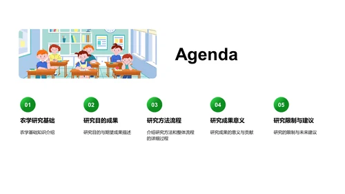 农学答辩指南PPT模板