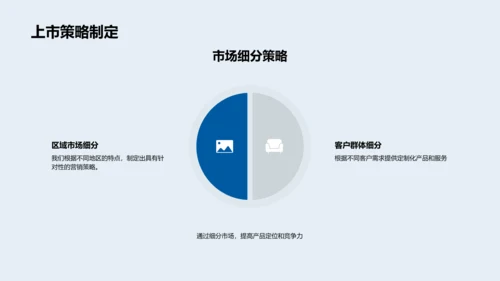 生物工程投资说明会PPT模板