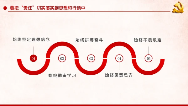 责任比能力更重要做新时代合格共产党员PPT