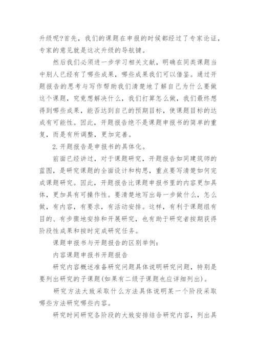 写研究生论文开题报告.docx