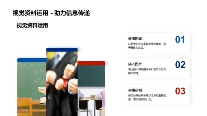 卓越医学论文引领