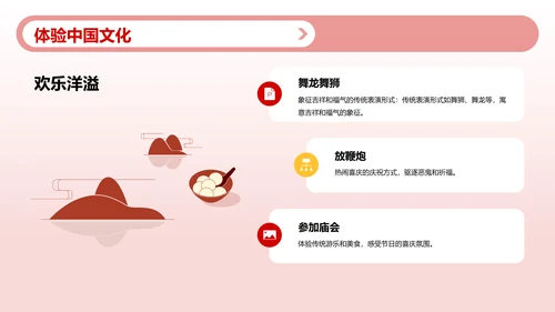 红色插画迎接新年春节习俗与文化PPT模板