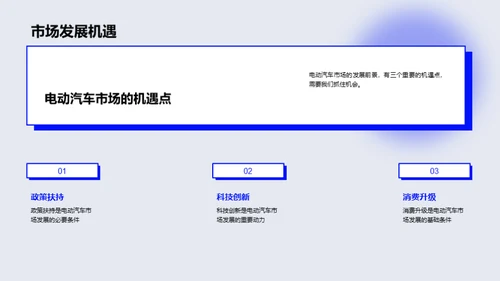 电动汽车市场定位