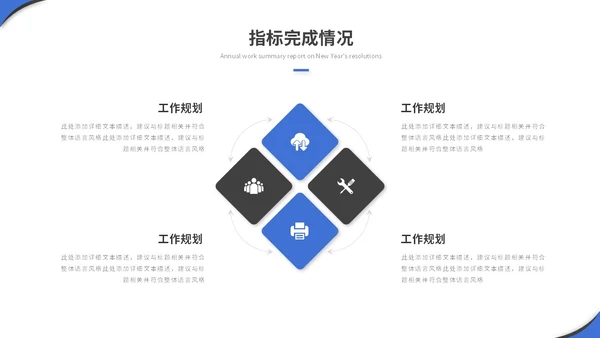 简约商务项目汇报项目报告工作汇报工作总结ppt模板