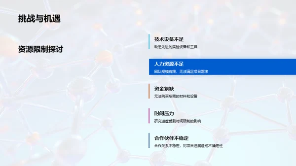 生物医疗化学突破