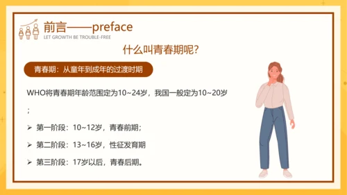 中小学生青春期健康教育成长PPT模板