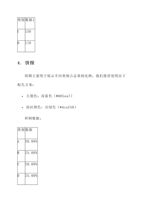企业信息图表配色设计方案