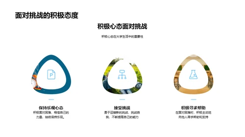 大学生活的自我导航
