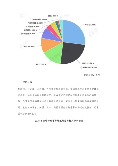 全球传感器行业市场现状及发展前景分析-预测2024年市场规模将突破3000亿.docx