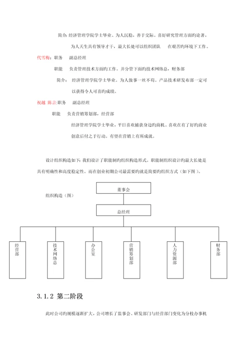 大学生电子商务大赛商业综合计划书.docx