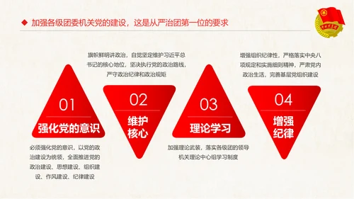 红色大气共青团十八大学习解读PPT模板