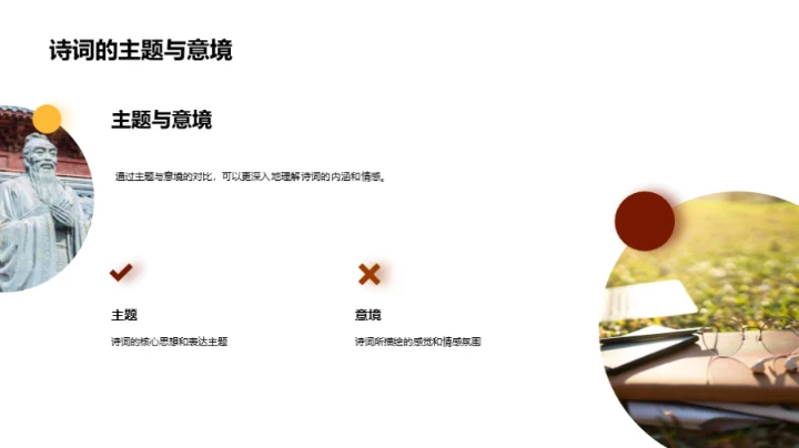 诗词鉴赏与教学