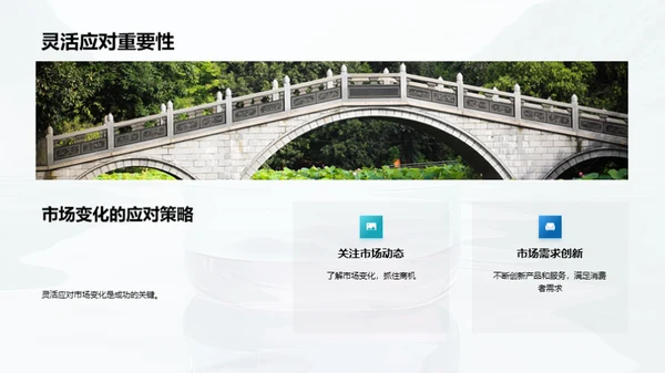 餐饮市场解析