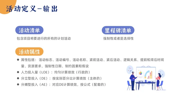 简约项目时间管理PPT模板pmp项目管理（补充）