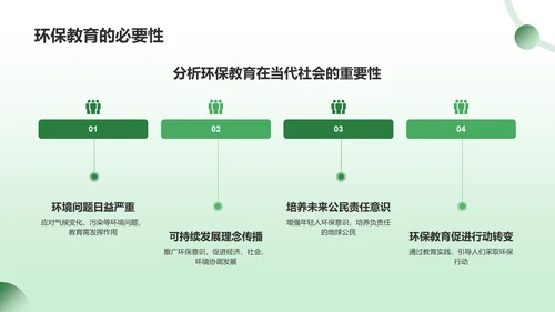 绿色3D风环保教育PPT模板