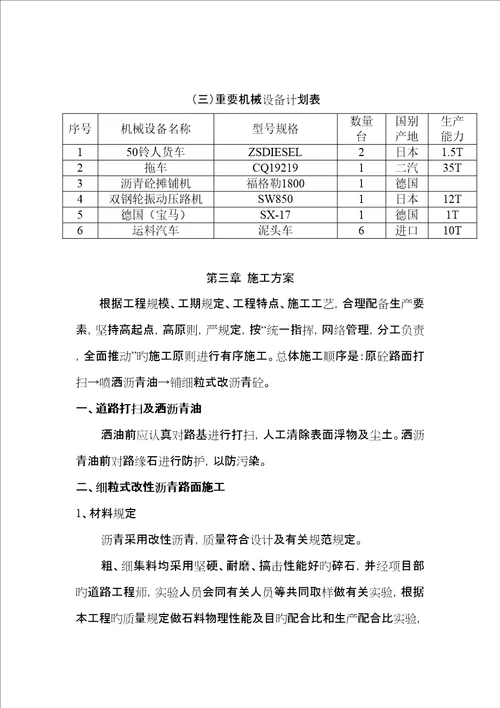 路沥青道路关键工程