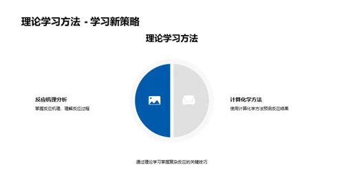 探究化学反应奥秘