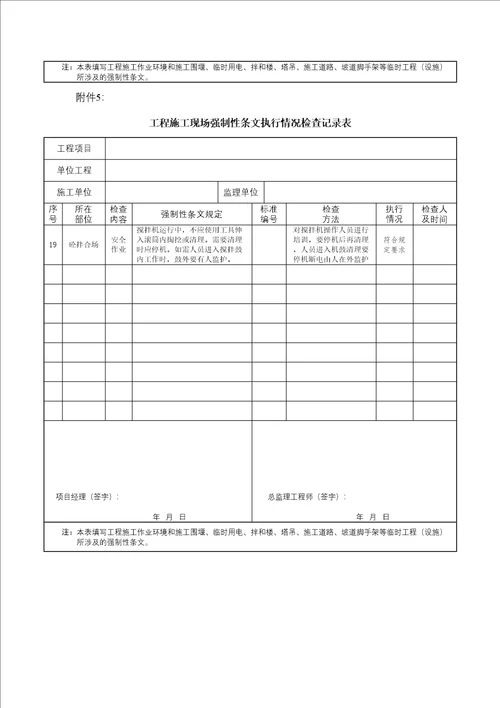 水利工程强制性条文执行计划表