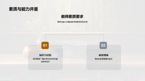 教师执业精英之路