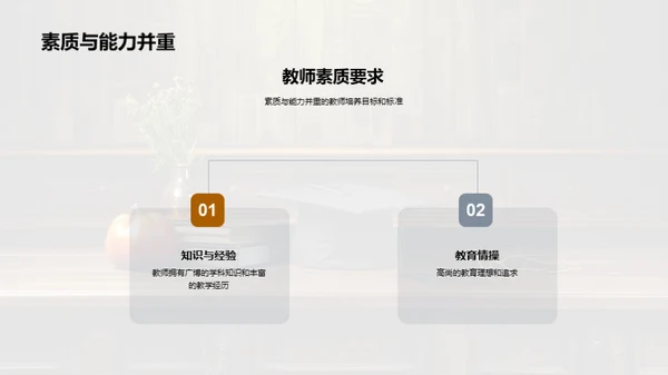 教师执业精英之路