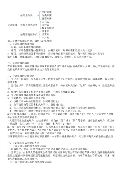 2012会计再教育甘肃会计基础工作规范讲义.docx