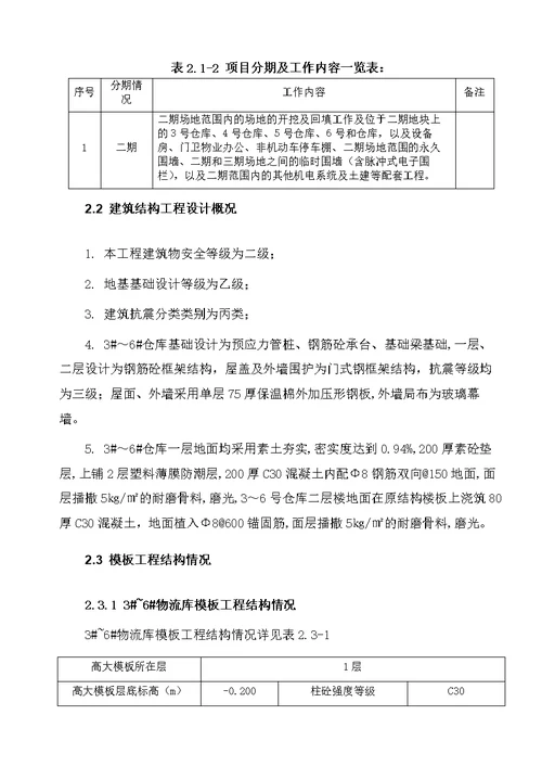 某工程承插型盘扣式高大模板专项施工方案图文并茂通过建科院专家论证