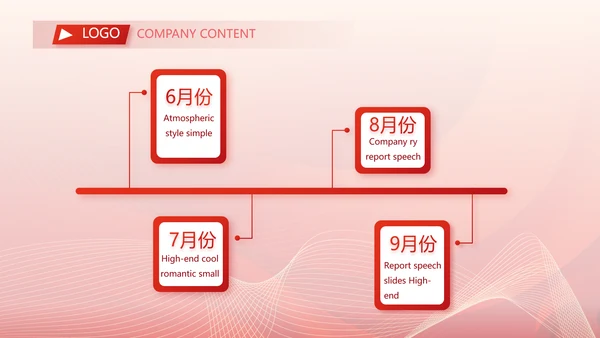 红色简约企业简介企业文化PPT动态模板
